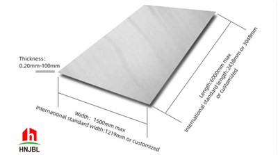 Perforated 316 Finished Stainless Steel Sheet